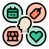 Consumer Markets